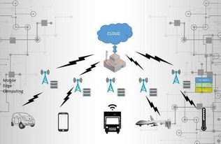 工業互聯網數據服務引領機器人市場，2022年規模預計突破5560億